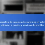 Comparativa de espacios de coworking en Valencia: ubicación, precios y servicios disponibles