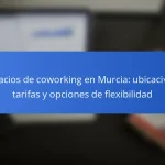 Espacios de coworking en Murcia: ubicación, tarifas y opciones de flexibilidad